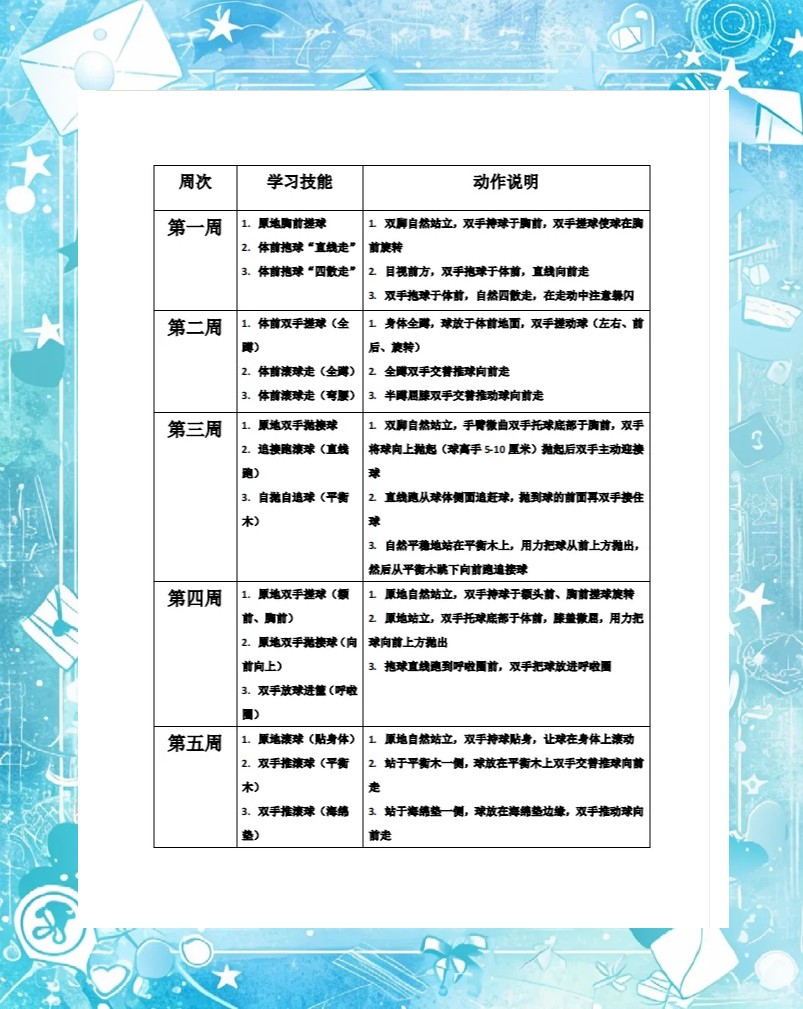 篮球周期训练计划内容包括
